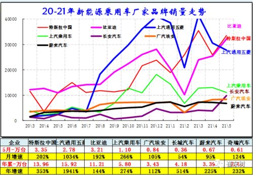 珠海PLC控制器的价格波动及市场趋势分析