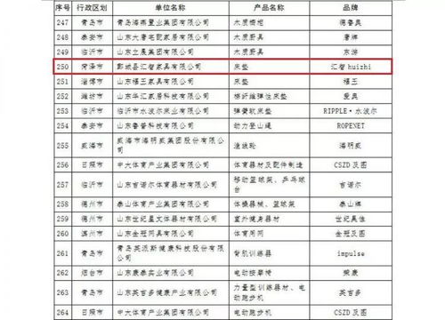 探索抚顺品牌五金厂家，地址、产品与服务一览