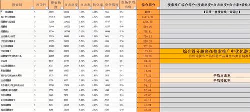 江西省核心关键词优化高手，揭秘提升网站排名的秘诀