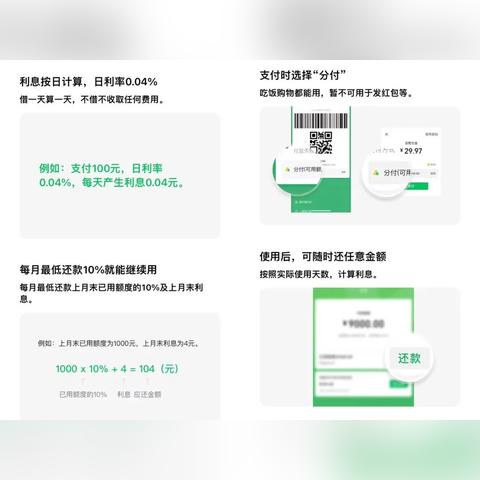 微信分期额度怎么套出来，分付额度最新方法解读