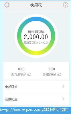 微信分期额度套现方法与技巧，2024年最新揭秘，让你轻松取现！