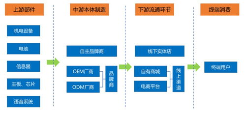 黄石市整站关键词优化优势解析