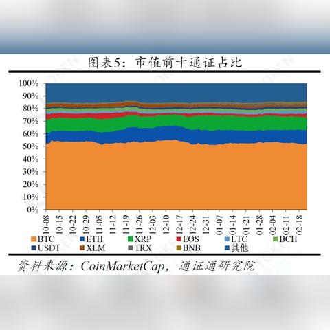 致富通APP，实现财富自由的智能工具