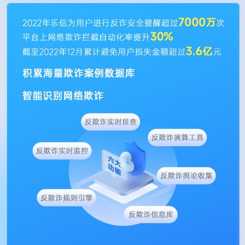 独家秘籍苹果专项额度分期套现攻略，轻松提现不是梦！