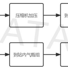 路灯PLC单灯控制器供应，智能化照明解决方案的核心