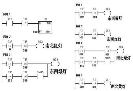 台达PLC控制器亮红灯，故障排查与解决策略