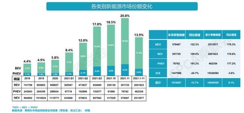 机油市场分析，哪些品牌盈利较少？