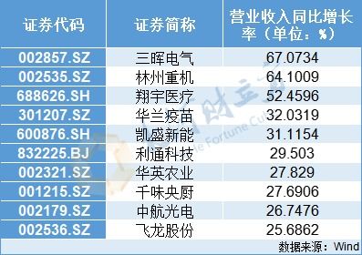 装饰五金厂家排名，2023年最新榜单