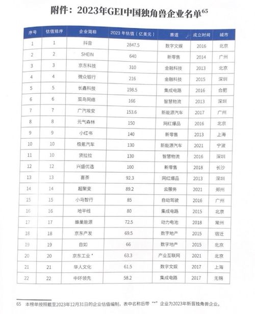 装饰五金厂家排名，2023年最新榜单