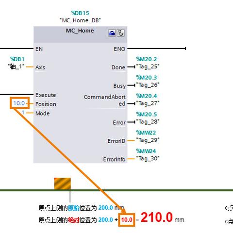 8轴运动控制器与PLC:实现精准控制与自动化的完美结合