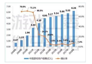 睢宁销售赚钱快的秘诀，挖掘当地特色产业，发展新兴产业，提升传统行业竞争力