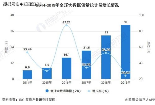 香港五金厂家的现状与发展趋势