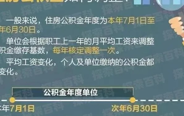 住房公积金补缴全攻略，详细步骤与注意事项