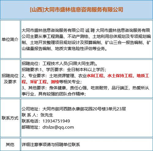 水文监测事业编待遇怎么样？