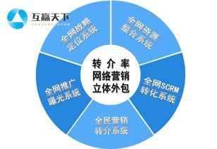 廊坊百度关键词优化，提升企业在线曝光度的有效策略