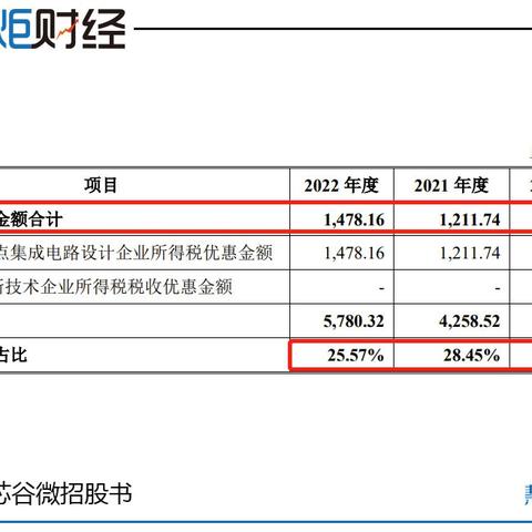 揭秘苹果专项额度分期套现方法与技巧，2024年最新取现秘籍曝光！