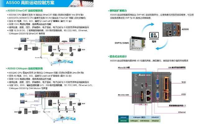 佛山台达plc控制器口碑，卓越品质成就行业信赖