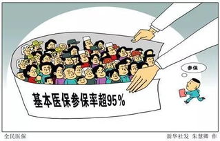 大学生如何购买医保？