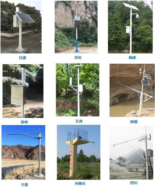 中小河流水文监测预警装置，守护水安全的智能守护者