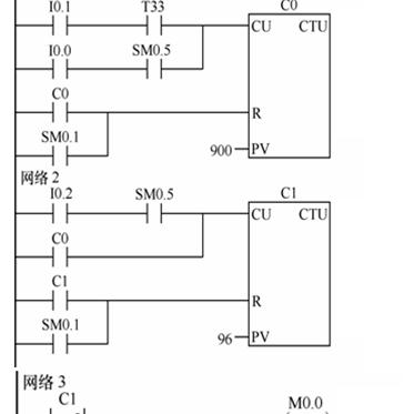 东莞台达PLC控制器价格及优势分析