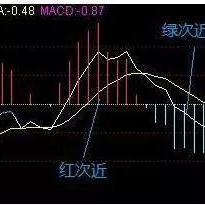 懒人致富口诀，轻松赚钱，快乐生活