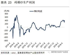 行业解析注塑螺丝五金厂家价格分析，揭示市场行情与竞争格局