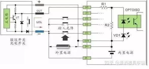 PLC控制器接线图解，原理与实践