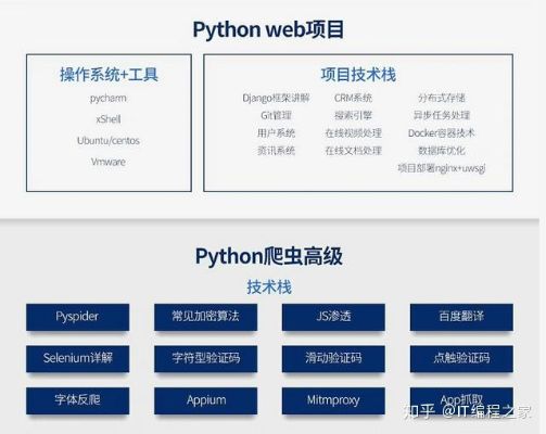 百度小程序爬虫，探索与实战