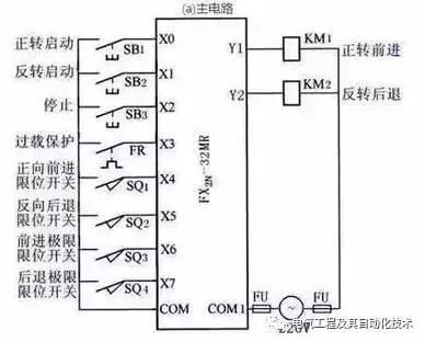 PLC控制器输入电路图详解与实战应用