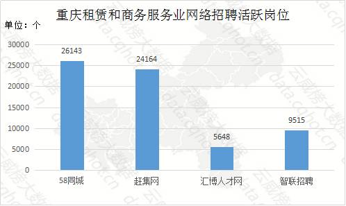 重庆市水文监测官网下载，数据、图表与报告