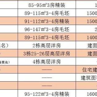 北京东城关键词优化公司，打造卓越搜索营销解决方案