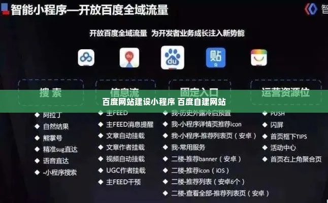 百度建站小程序，助力您轻松搭建专业网站