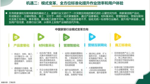 装修公司的业务流程及其中的关键角色——从接单到完成项目