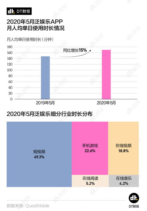 抖音月付金套，到账时间与安全性能解析