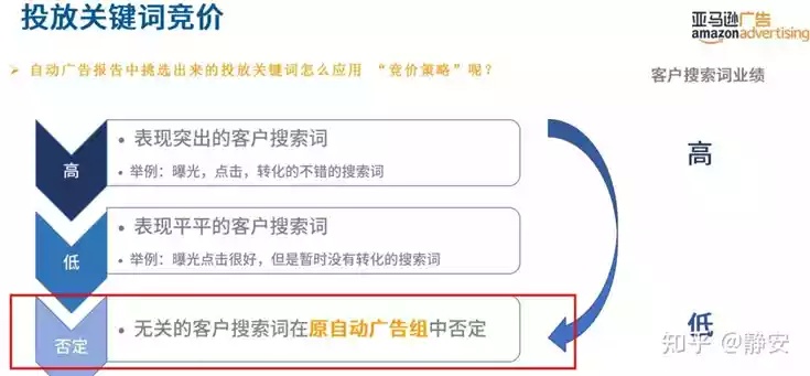 山西关键词优化哪家质量好？为您推荐一家优质关键词排名公司