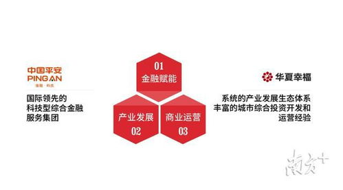 大兴区工商关键词优化规定，助力企业发展的新引擎