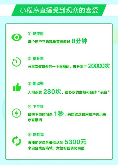 深度解析，如何保持微信小程序视频的良好体验