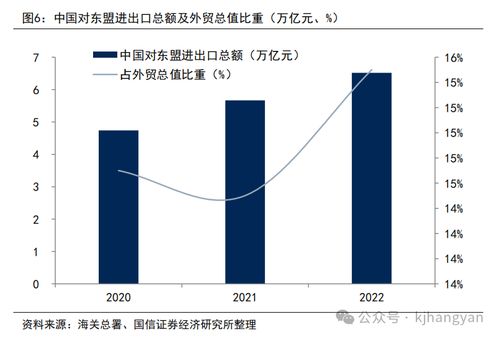 深圳跨境电商掘金之旅，如何抓住机遇实现盈利？