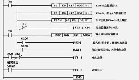 掌握操作要领，如何安全有效地关闭PLC远程控制器