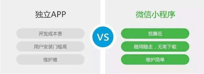 深度解析，微信小程序违规行为排查与处理策略