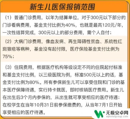 儿童医保卡报销指南