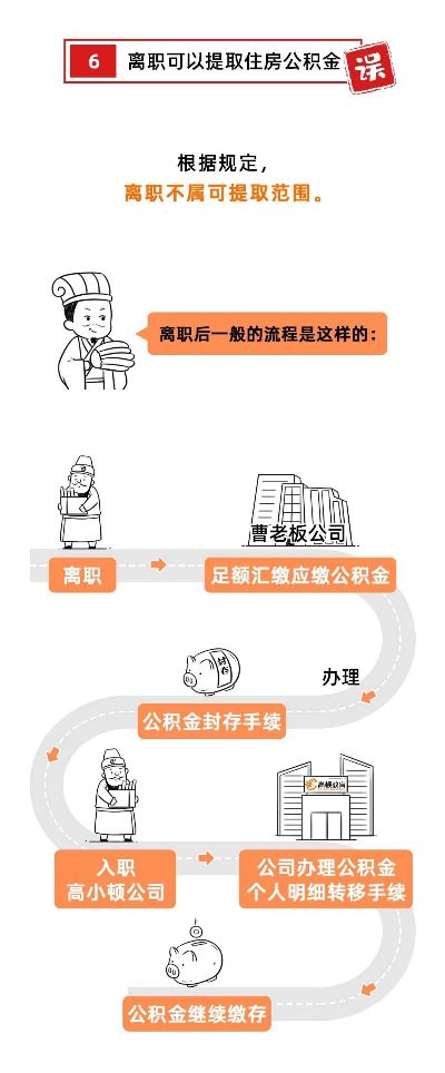 离职住房公积金提取全攻略，如何合法高效地取走你的公积金