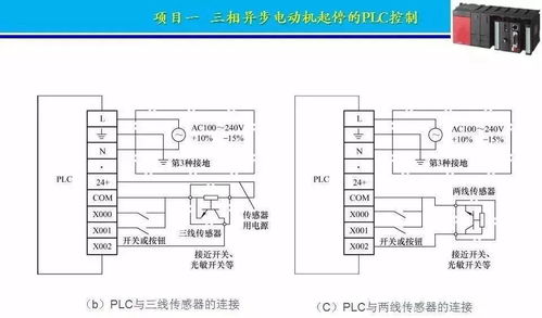 水塔水位自动控制器PLC:提高供水系统稳定性与效率的关键