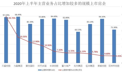 现在卖房子做什么活动赚钱？揭秘房产销售的最新趋势与策略