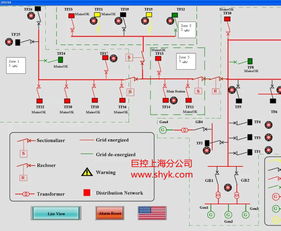 湖北变电所PLC控制器，保障电力系统稳定运行的关键