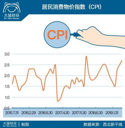 现在做什么画赚钱最快最好？揭秘绘画行业的未来趋势与高收入职业