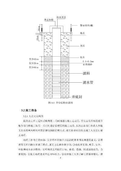 水文监测井的工作原理图