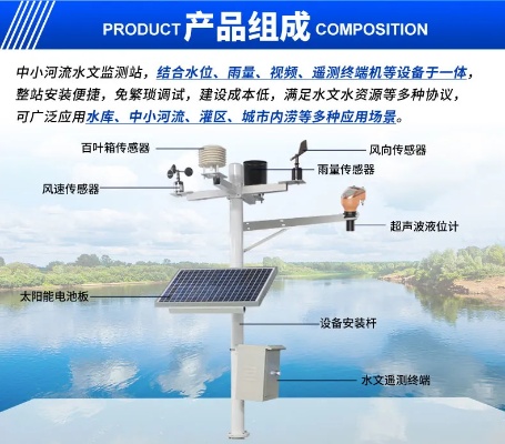 中小河流水文监测系统厂家