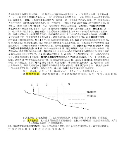 水文水资源监测评价试题