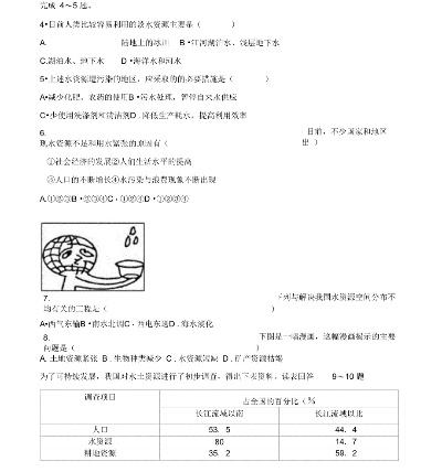 水文水资源监测评价试题